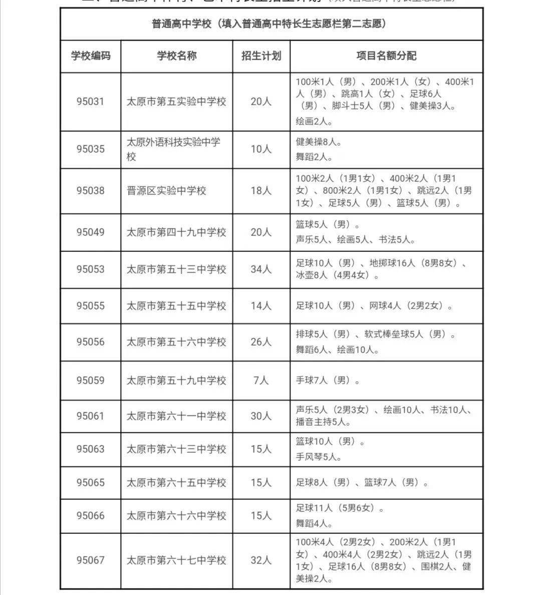 各语种使用人口在哪里查_春天在哪里图片(3)