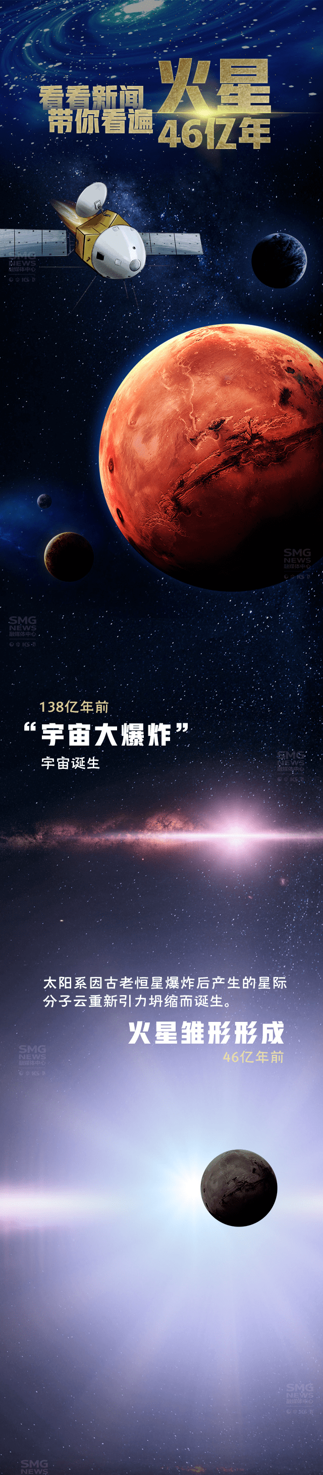 seo平台选择30火星 来自搜狐网