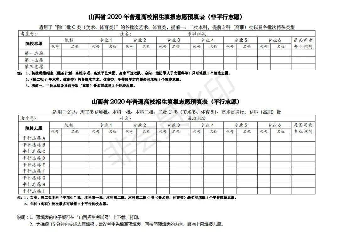 考生要遵守网上填报志愿的有关规定,一是要严格按照网上填报志愿流程