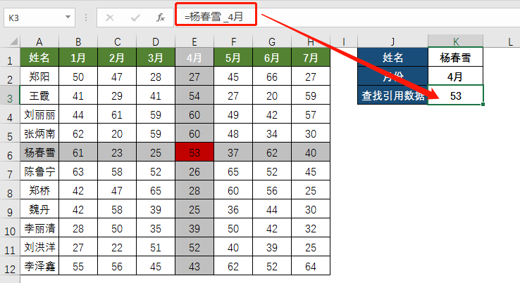 左姓的人口_人口普查图片(3)