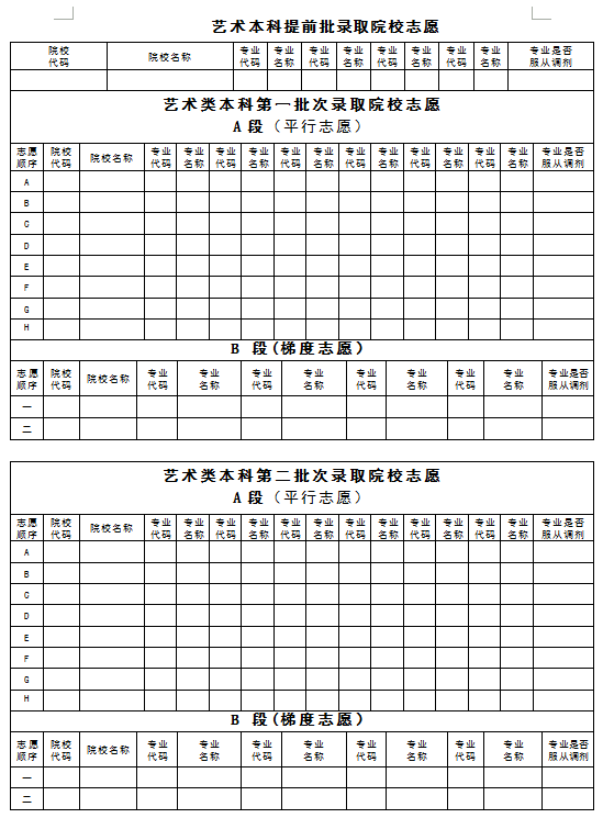 25日9时起,黑龙江省高考生第一次填报志愿!注意事项戳↘