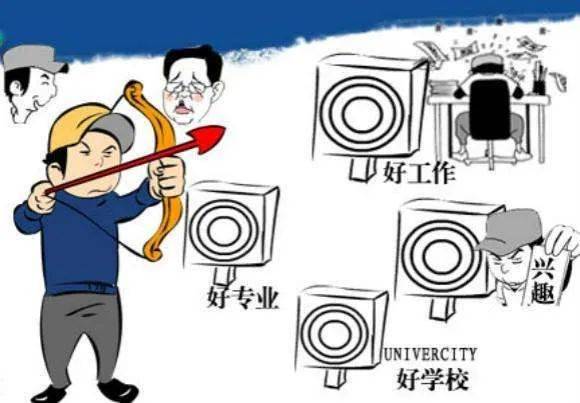 志愿|提高录取率，高考志愿这样填