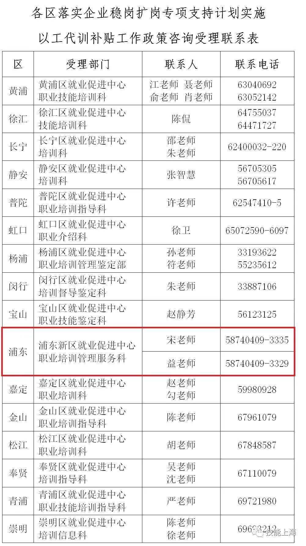 怎么查询单位户籍人口总数_户籍所在地怎么填写(3)