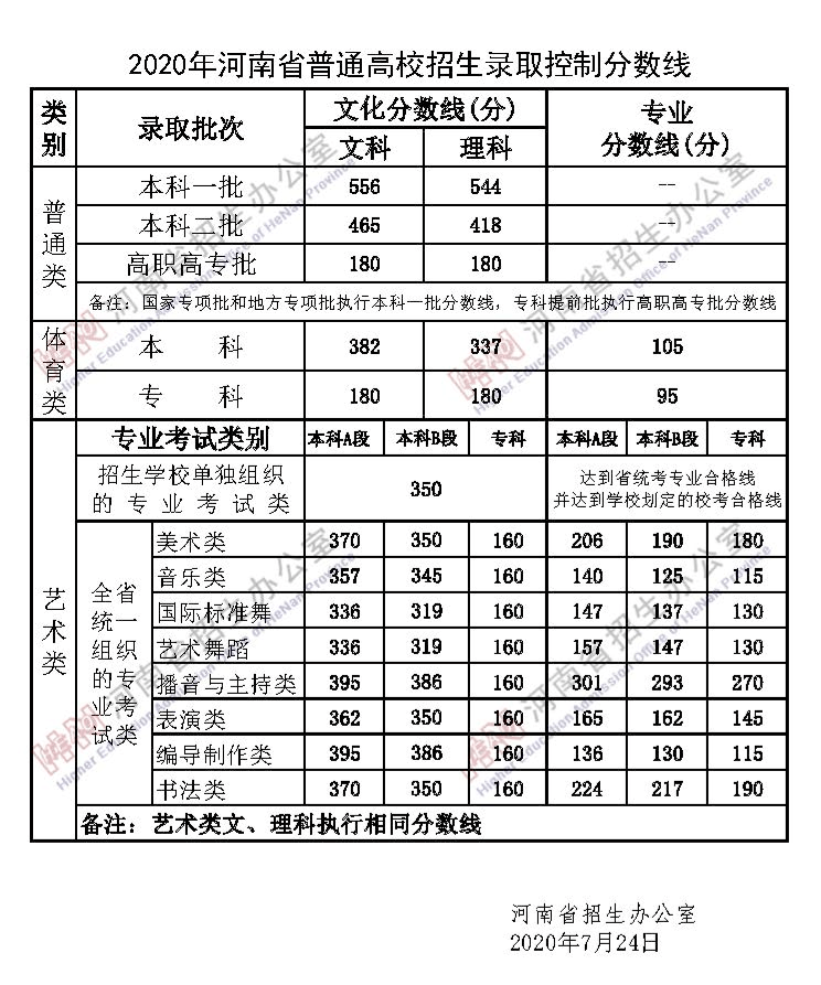 人口政策的滞后性高考真题_高考语文试卷真题图片(3)