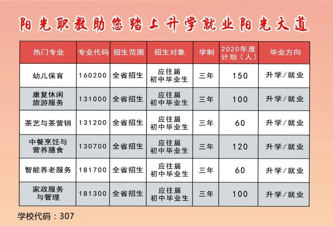 齐鲁|家政也能很“专业”！济南阳光职业中等专业学校招生啦！