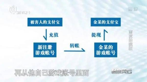 女子雨夜下班后彻底失联,丈夫连夜找人,警方