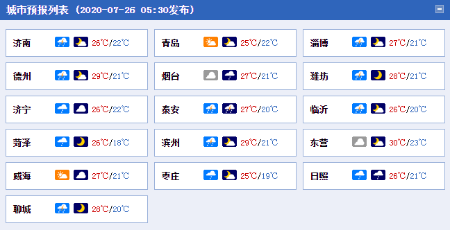江干来|早安山东｜今天16:20公布山东高考分数线，闪电新闻实时直播；“杭州江干来某某”失踪案通报更多细节；