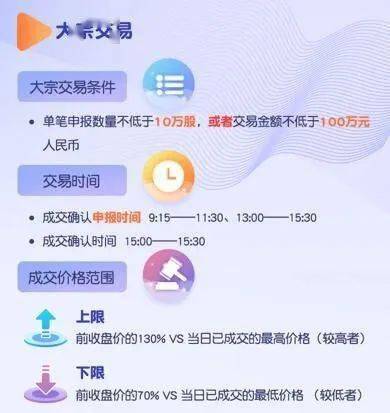 出发|新三板精选层明天从“新”出发！首日能涨多少？焦点猜想、最全交易指南……全在这里！