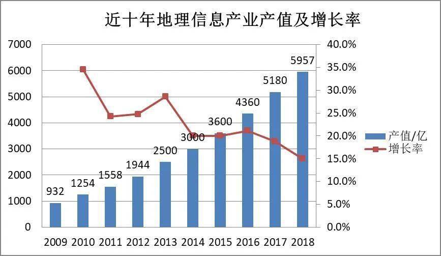 2020年德清县各镇GDp_2020年东莞各镇街gdp