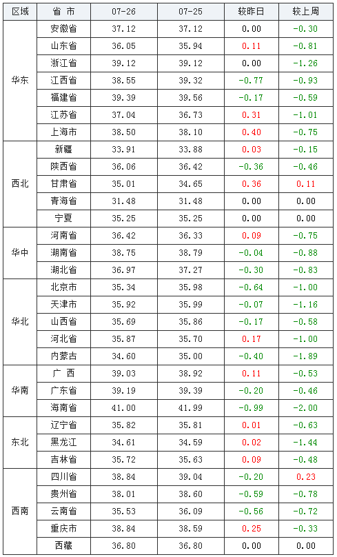 b7ac2abdb9a24f87b36ed22969c33f23.png