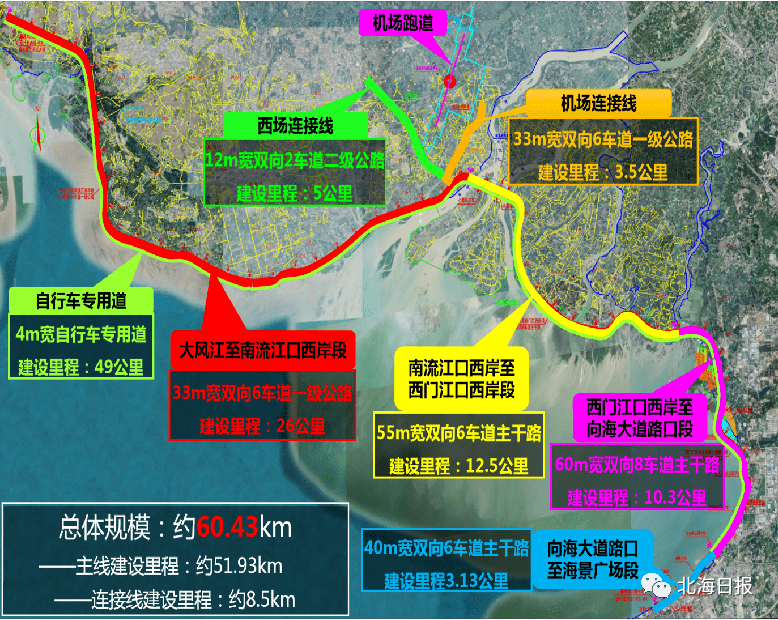 廉州湾大道工程广西龙门大桥起点位于钦州市钦南区龙门港镇水厂附近