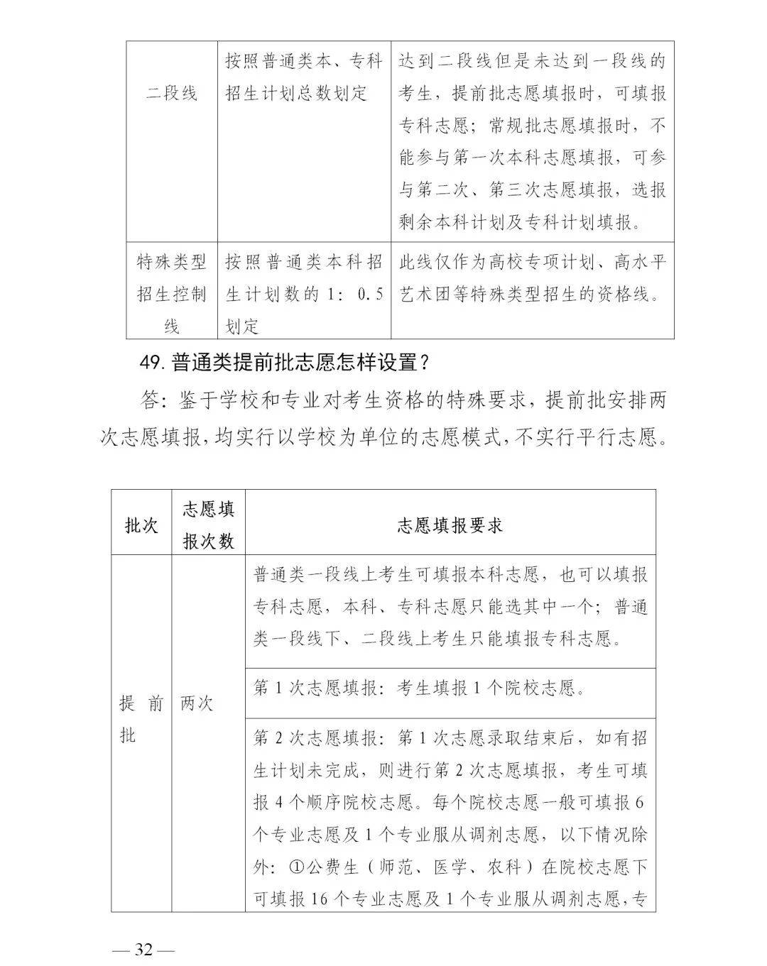 志愿|@高考生 山东2020志愿填报“70问”来啦，很实用！