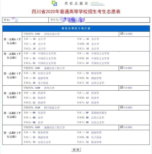 四川省2020年志愿填报系统超详细操作流程图文解析来了