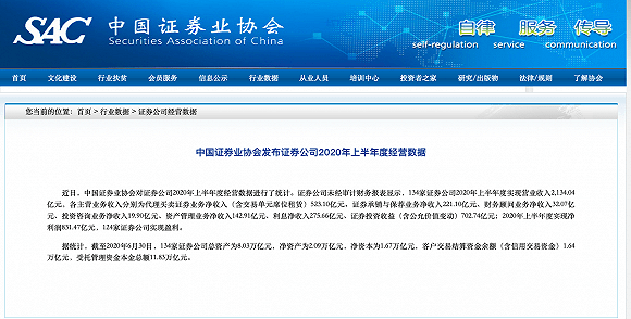 业绩|证券业中期业绩大爆发：投行业务收入同比大增5成，中信建投净利翻番