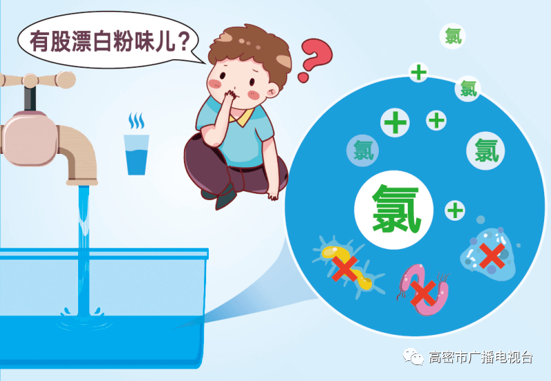 科普|这些农村饮水安全的重点,你get到了吗?