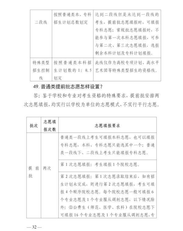 成绩|山东高考成绩今日发布！成绩查询、录取工作进程表、志愿填报看这里！
