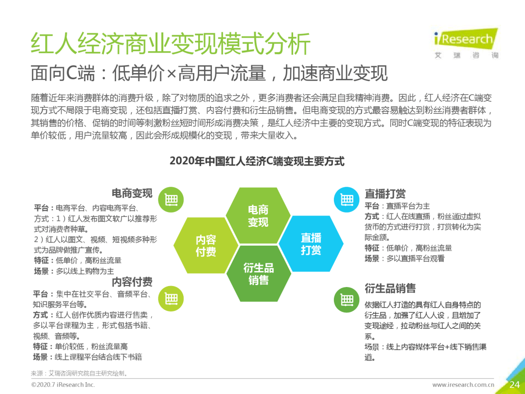 2020年GDP世界走势图_双色球走势图2020年(3)