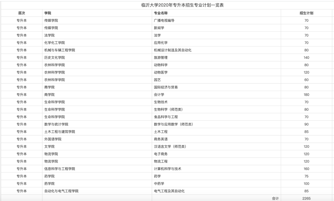 97777d3536c145f58485adcfe5ae8386.png