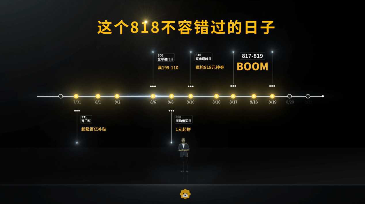 官宣|苏宁818官宣：由“零售商”升级为“零售服务商”