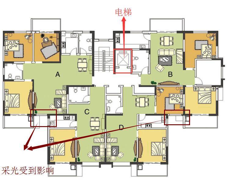 买房技巧多,教你怎么看户型的楼层平面图!