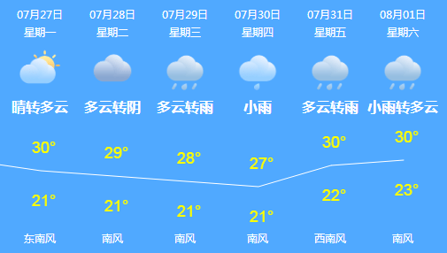 警方|最新！警方回应“女大学生青海旅游失联”，大量细节披露