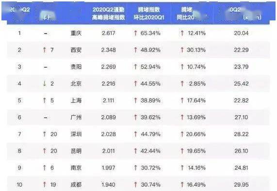 2020中国第一二季度g_秋天的第一杯奶茶图片