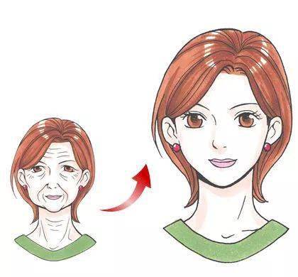 仙女|如何才能拥有天使面孔和魔鬼身材？