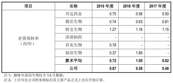 桑值人口_重磅推荐 大扩容 中国又多了3个千万人口城市(3)