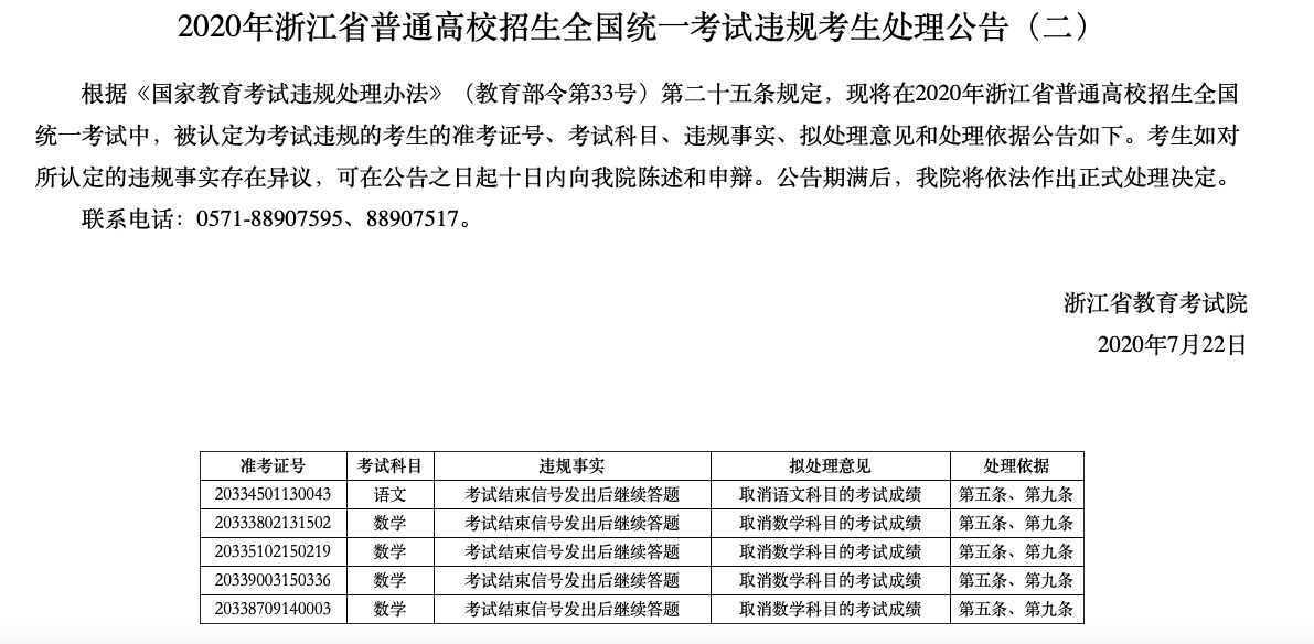 多省份发布高考考生违规作弊通报，河南已查处34人