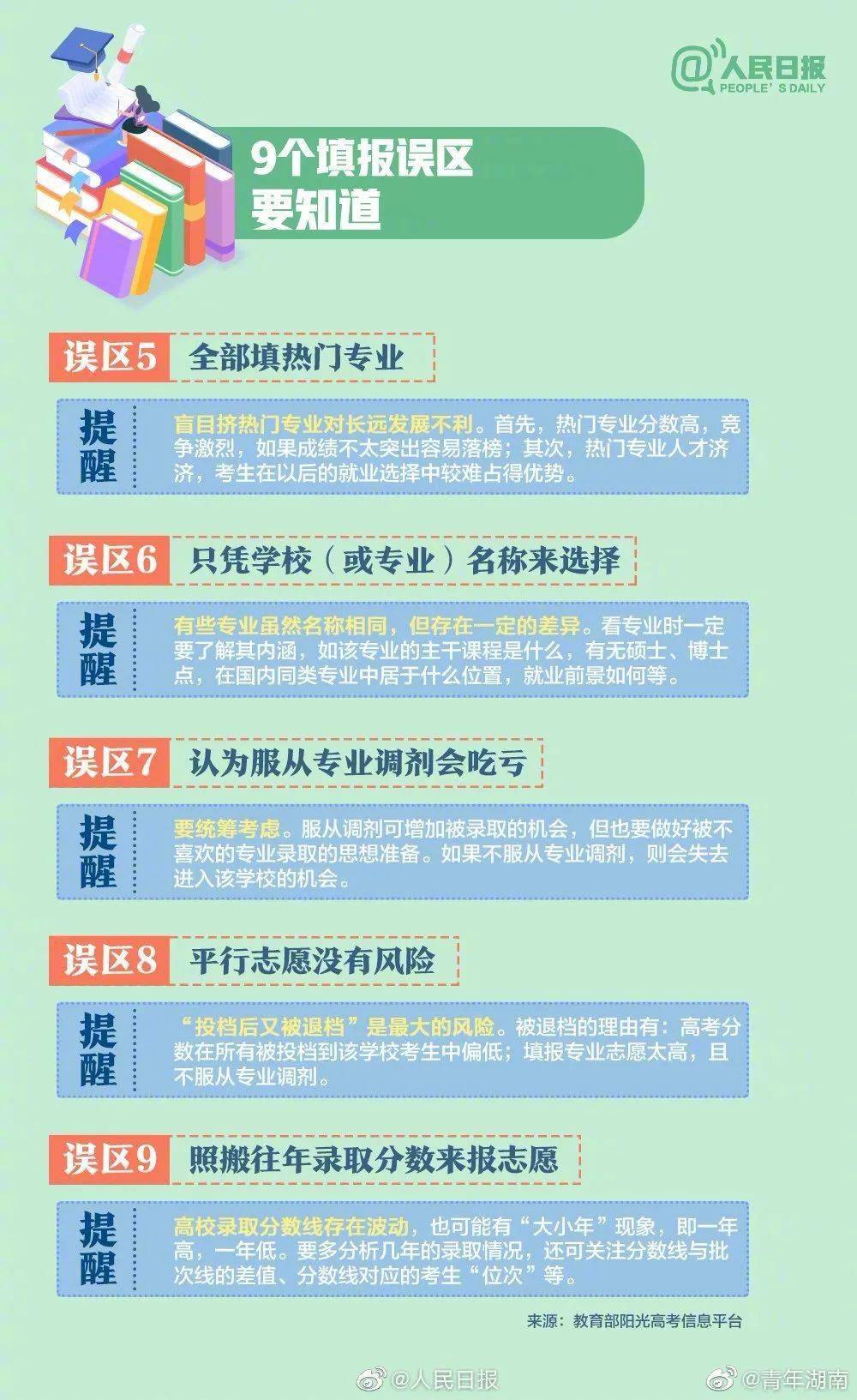 人口普查的办公经费怎么使用_人口普查(2)