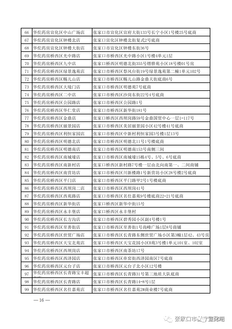 分年龄人口医疗费用_人口年龄金字塔图(3)