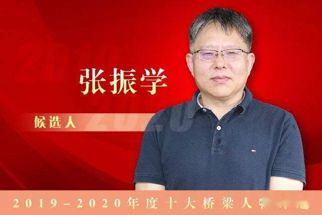 20192020年度十大桥梁人物候选人张振学