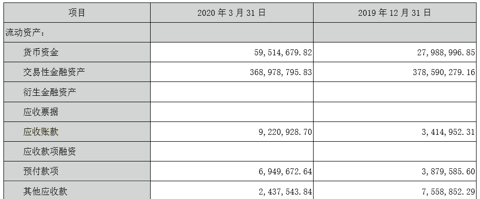 科技|近一年21次减持公告引关注万兴科技瞄向数字创意赛道如何破局