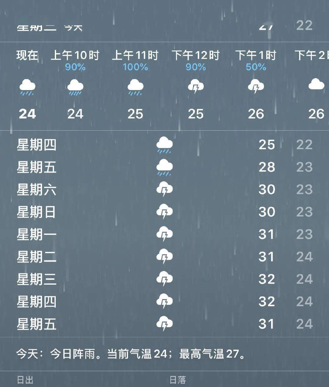 七月的风八月的雨简谱(3)