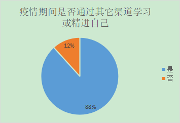 会做人口_我会做的事简笔画(2)