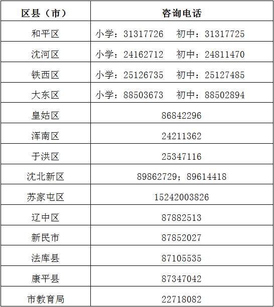 2020南昌新建县人口是多少_南昌新建县左强照片