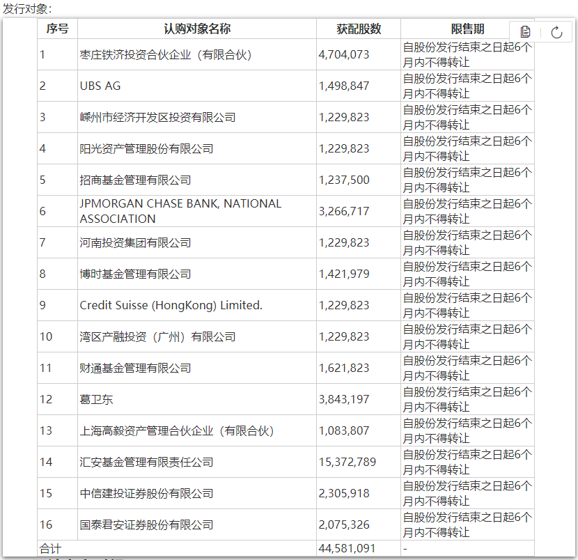 GDP价格缴证指数名词解释_名词思维导图(3)