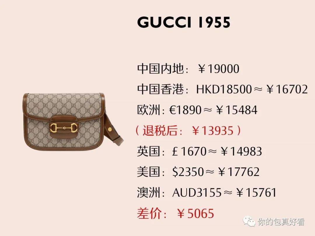 国外买奢侈品带回国交税吗现在多少钱