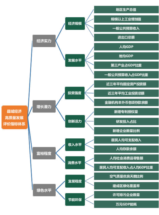 如皋各地gdp排名2020_如皋位列全国第26位!2020全国县域经济百强榜发布!