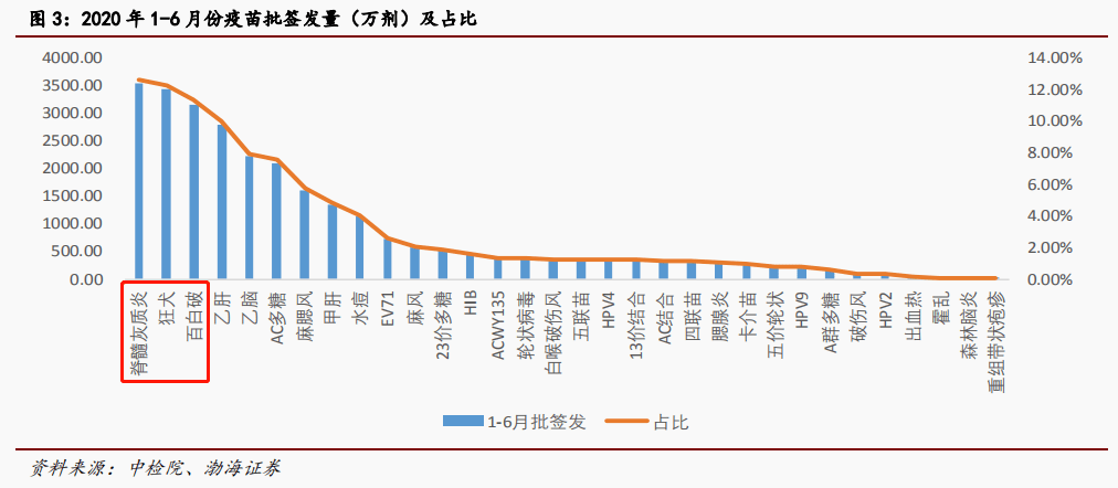 人均肺炎_新冠肺炎图片(2)