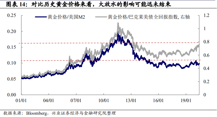 印变GDP_我变秃了也变强了(2)