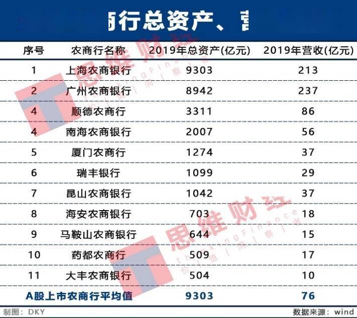 证监会|厦门银行IPO过会还有18家中小银行在排队