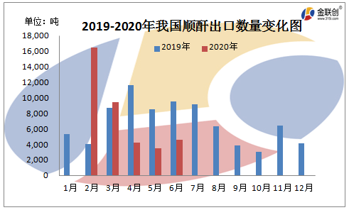 为什么不公布2020年1_2020英语四级答案公布