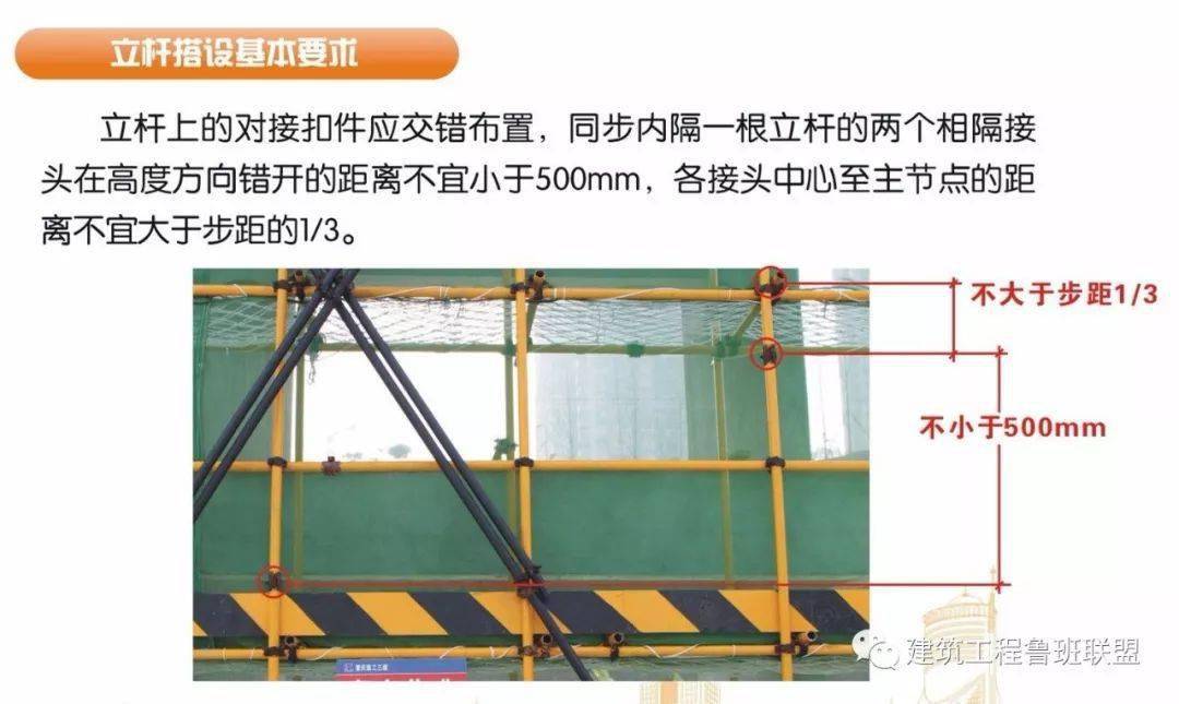 脚手架搭设的图文解析,外行都看懂了!