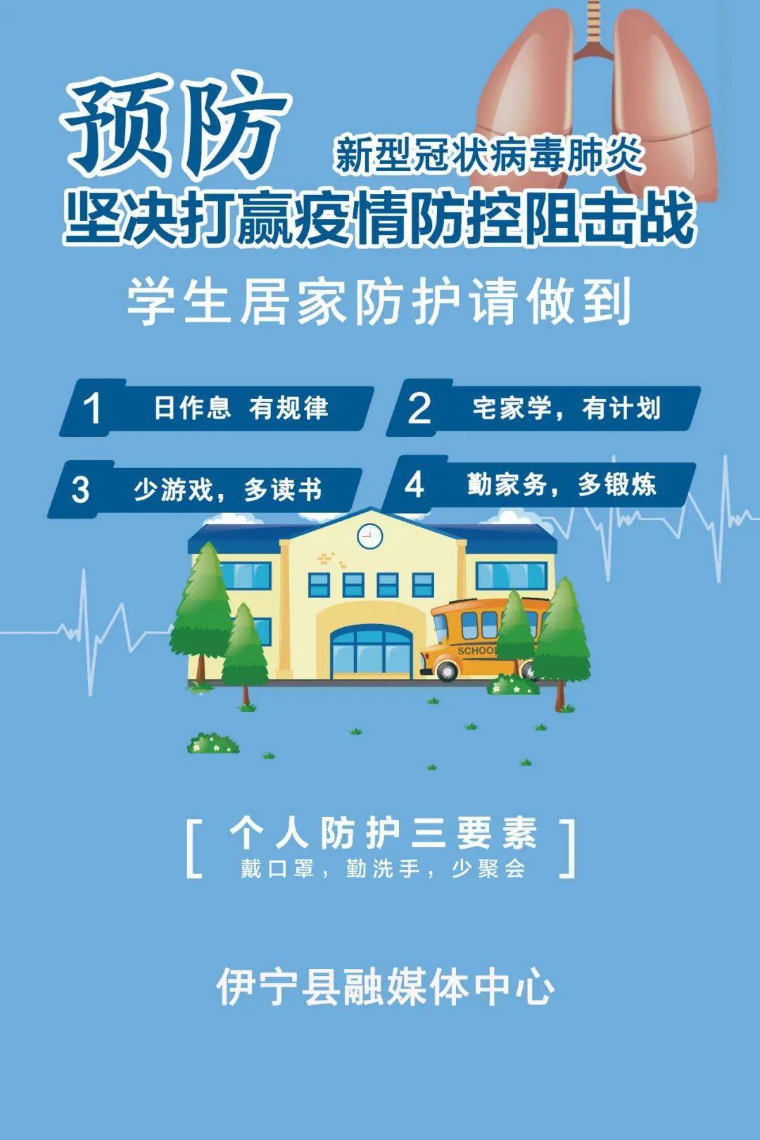 【海报】预防新型冠状病毒肺炎居家请做到