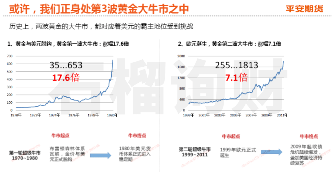 老南|原创黄金历史新高，现在杀进去还能喝到汤吗？