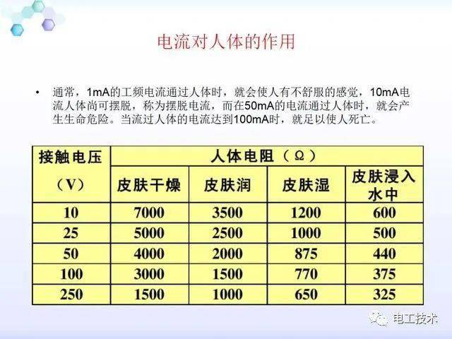 安全事故等级划分3人死亡 db844b79b46c43d0be293913b6de2062.jpeg