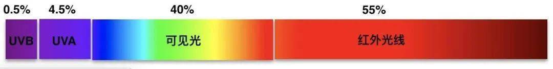 同事|三十而已,凭啥被00后同事比下去了?