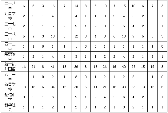2020年石家庄各县区G_石家庄车展2020年9月(2)
