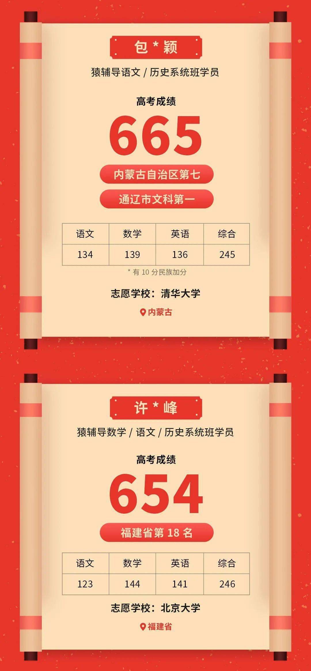 高分|2020猿辅导高考喜报来了!恭喜猿辅导学员取得优异成绩